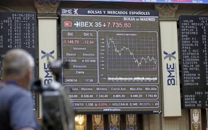 ¿Cuáles son las cinco únicas gestoras españolas que sobreviven a la tormenta de junio con ganancias?